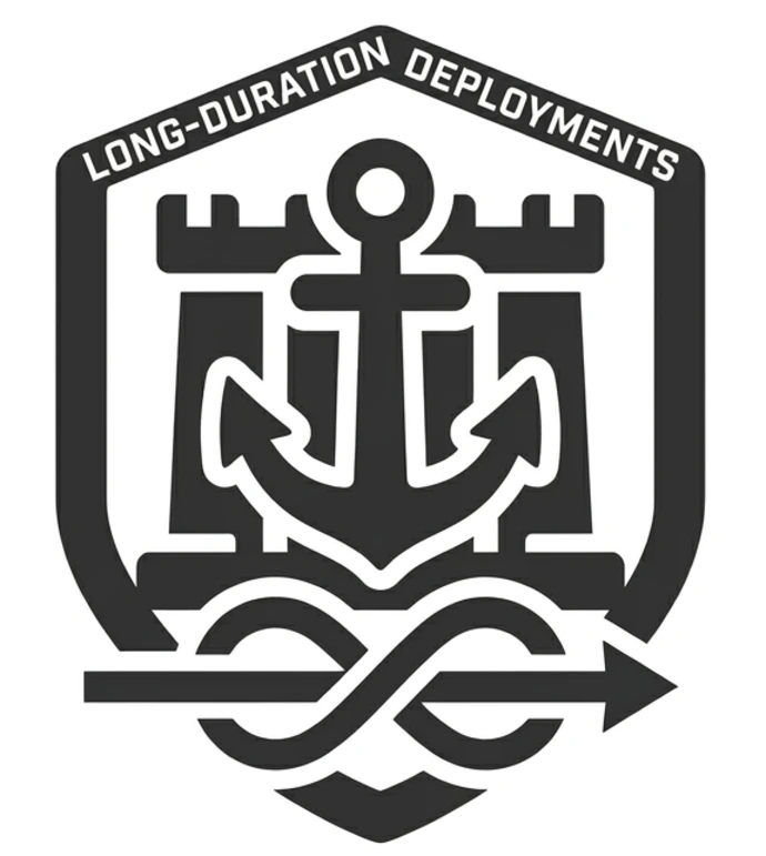 long-term AI deployment with operational stability
