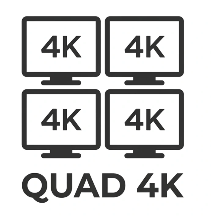 Supports four 4K displays