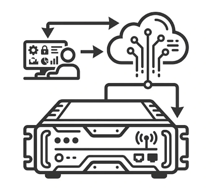 Dual redundant power supplies