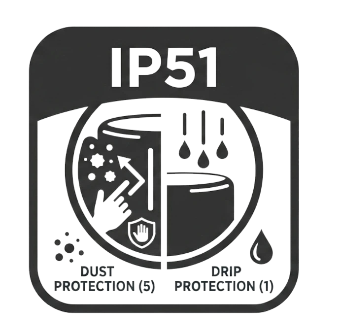 IP51- icon