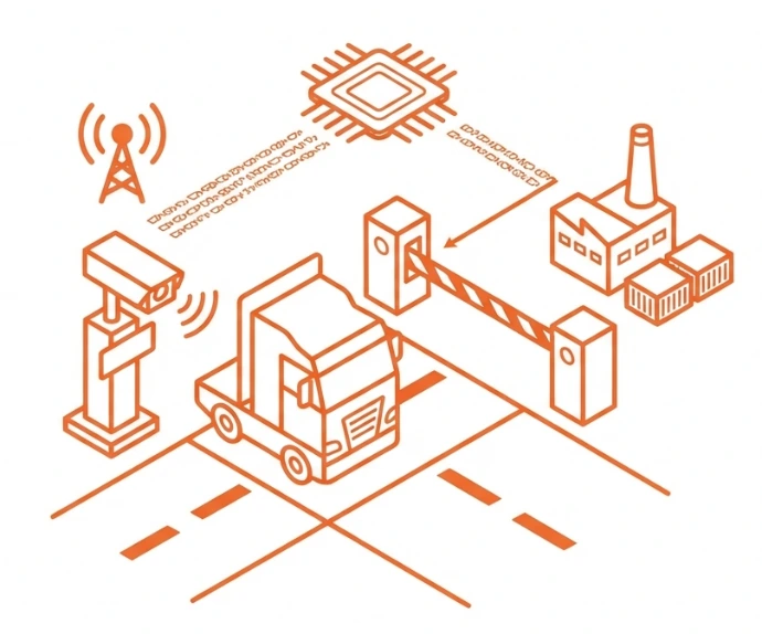 ANPR for terminal and site access control