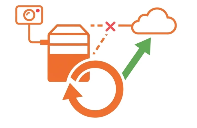In-vehicle computer processing data locally while the cloud link is down